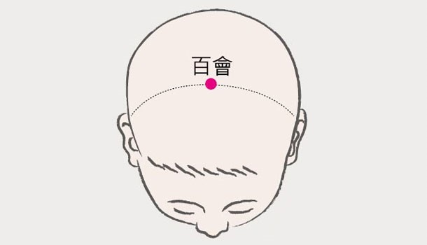 宝宝汗多是否正常呢,宝宝自汗盗汗怎么推拿