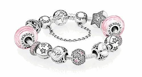 潘多拉降价了吗,潘多拉最近为什么降价