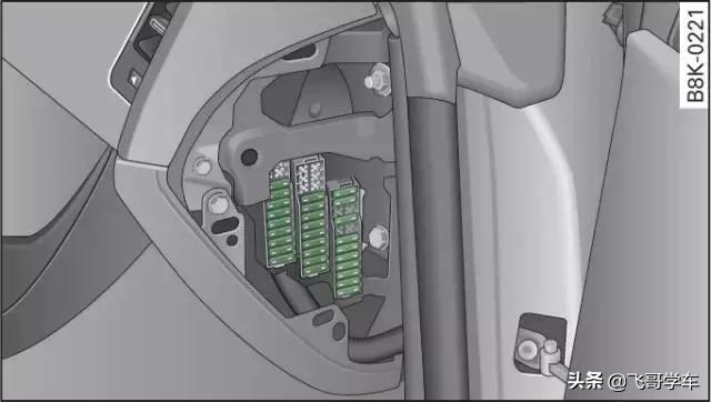 奥迪a3高位刹车灯保险丝位置,新款奥迪a3保险丝