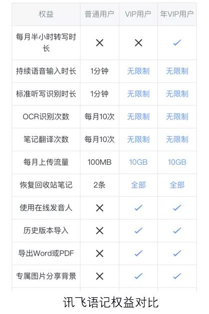 wpsoffice和微软office,wpsoffice和微软的office