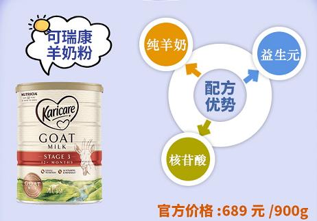 伊利新西兰奶粉测评,新西兰的哪款奶粉最好