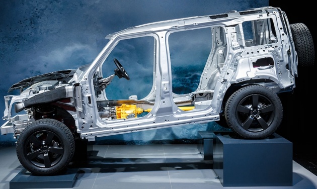 路虎卫士75年传奇版,路虎卫士成长史