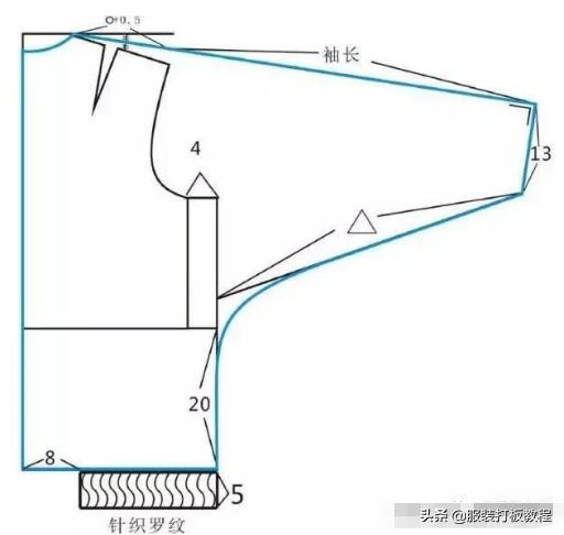 服装袖型设计的原理与技巧,男装两片袖的制图方法有几种