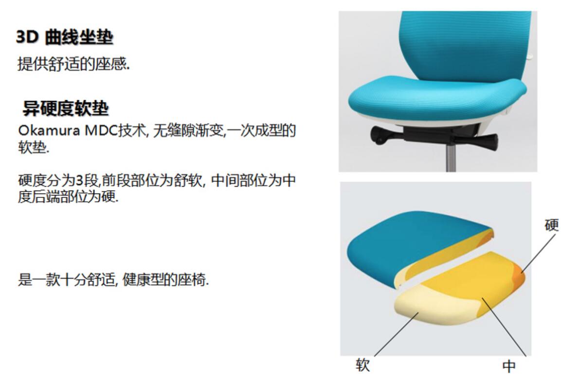 冈村电脑椅测评,冈村contessa一代和二代
