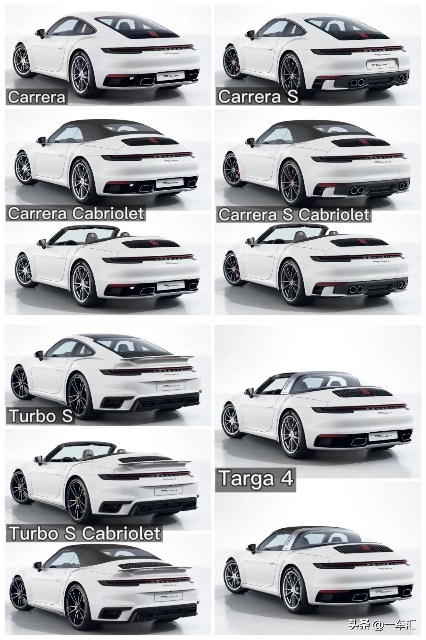 2023款保时捷911配置,2022款保时捷911targa4s