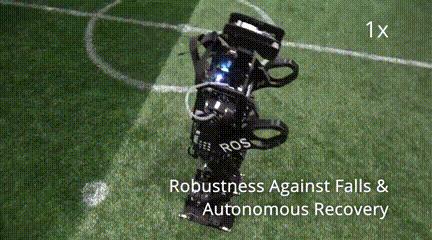 足球世界杯机器人比赛,机器人躲避球赛