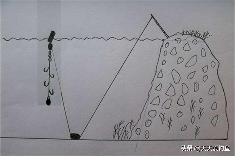 串钩只用来钓底就浪费了，夏季野钓大草鱼，用串钩钓浮最有特色