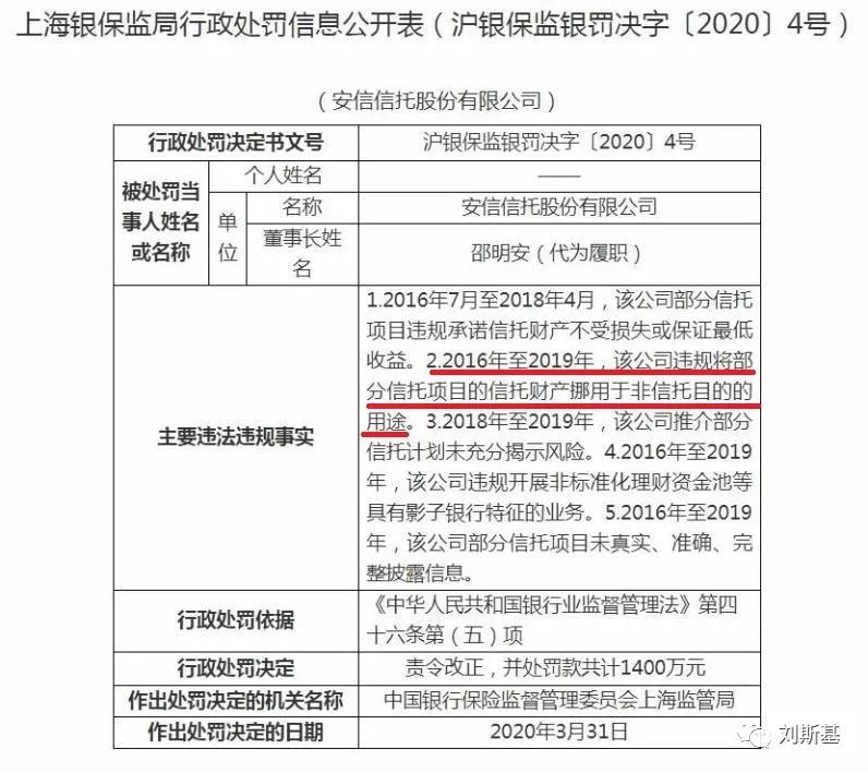 安信信托之大厦将倾，投资者欲哭无泪，何去何从？