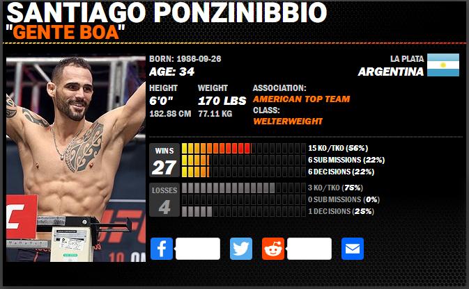 UFC格斗之夜189赛前硬核前瞻分析（主赛部分）