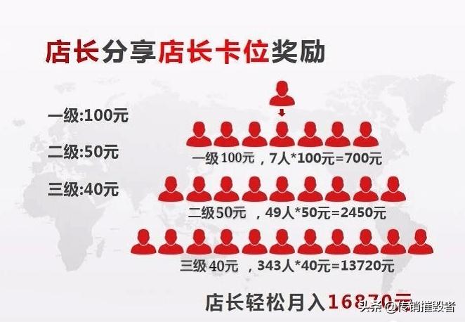 幸福狐狸营销合法吗,幸福狐狸是否为传销