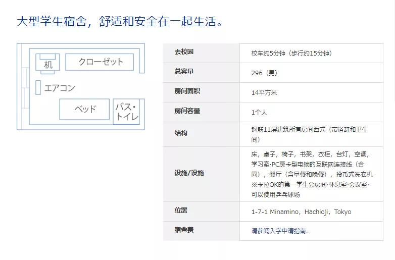 日本享有盛誉的动漫特色专业的学校→日本工学院