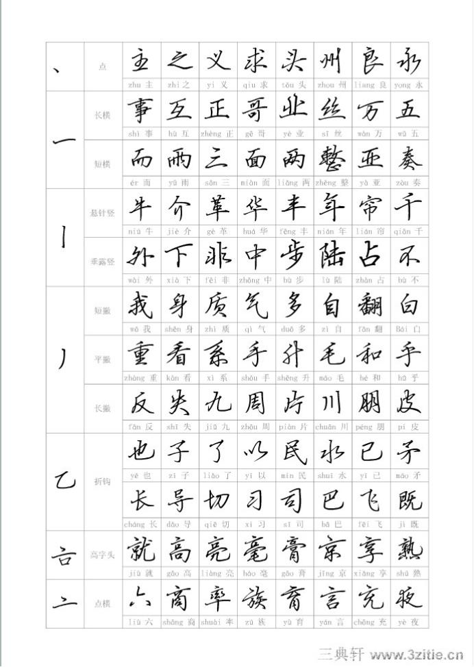 钢笔行书字帖买谁的好,钢笔行书字帖高手三十六技法