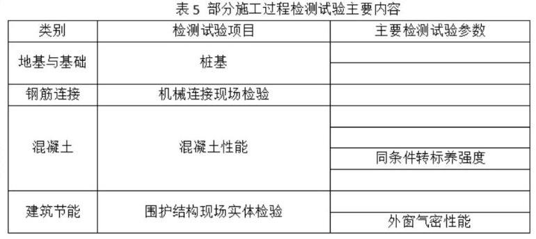 2021年一级建筑实务案例真题讲解,2021年一级造价师案例真题解析