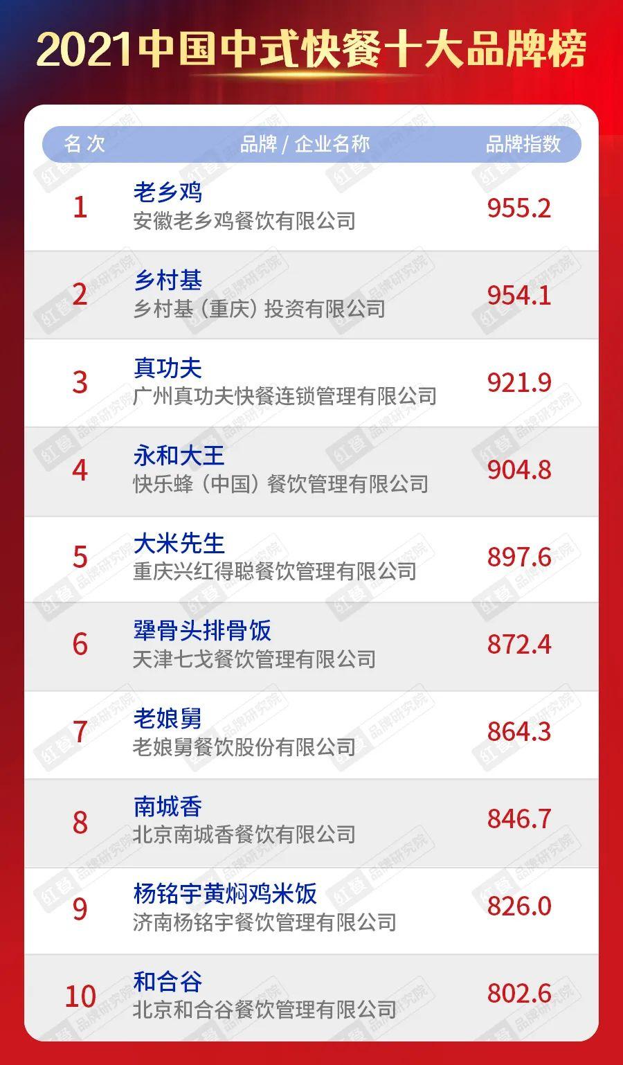 合肥新四大名点是什么,合肥新四大重点片区