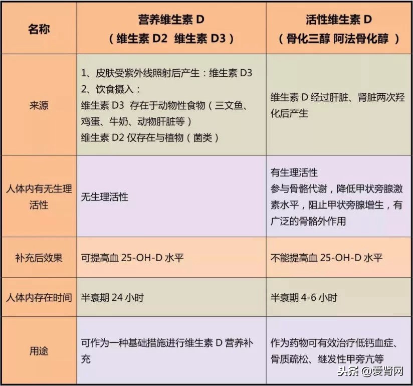 我国怎样才能消除雾霾,中国如何治理大气雾霾