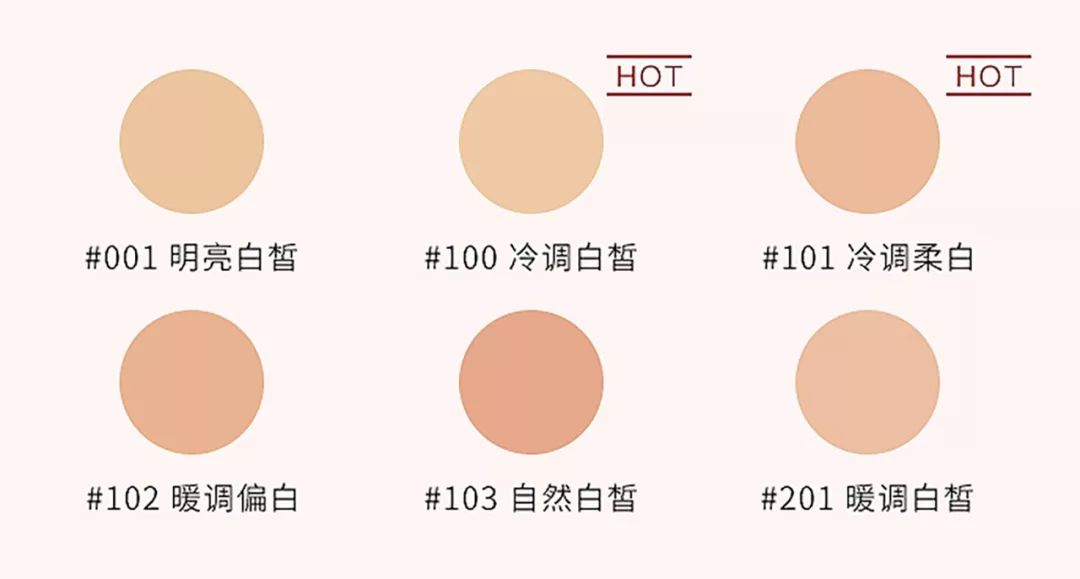 十块钱的假睫毛推荐,10块钱以内的整根假睫毛