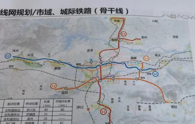 洛阳孟津啥时候能通地铁,孟津通地铁