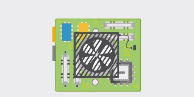 电脑一体机过热就关机,macbookwin10过热关机