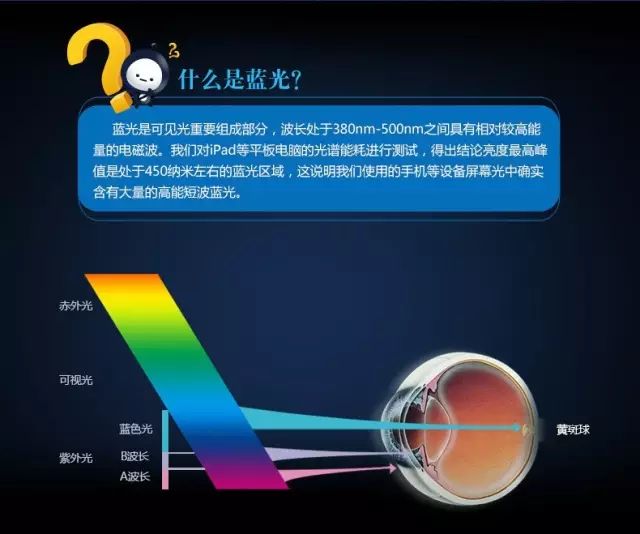 最好用的高性价比台灯推荐,性价比高的台灯推荐