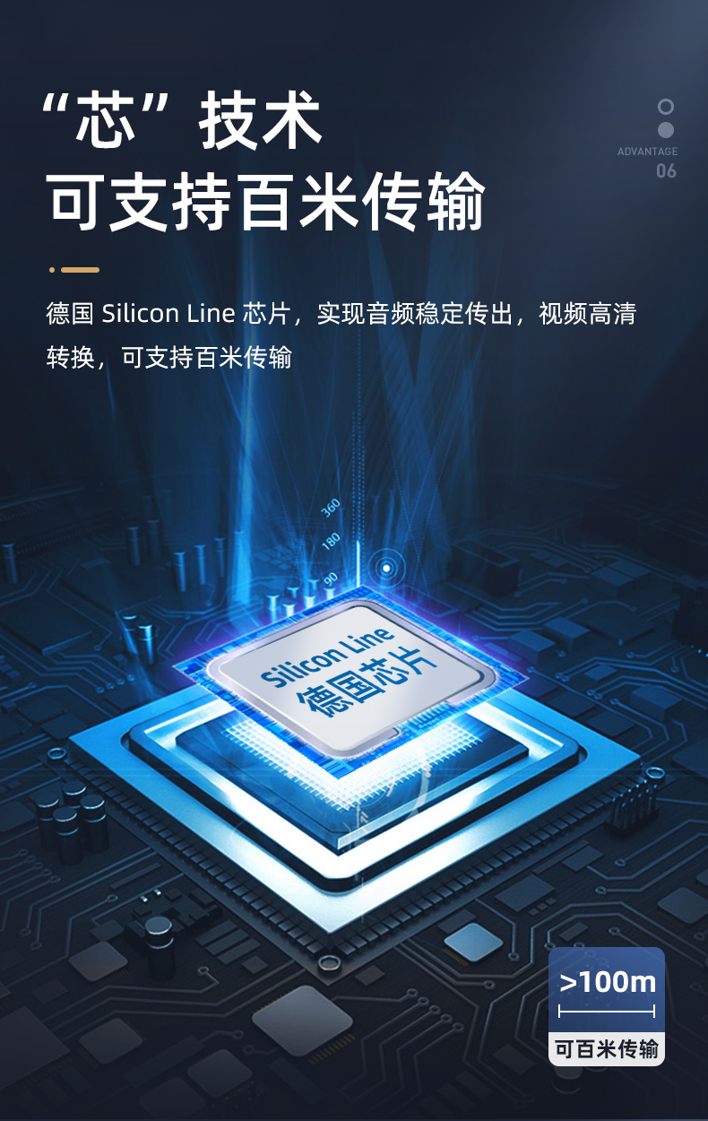 hdmi线选择光纤还是高清线,光纤hdmi高清线能改不