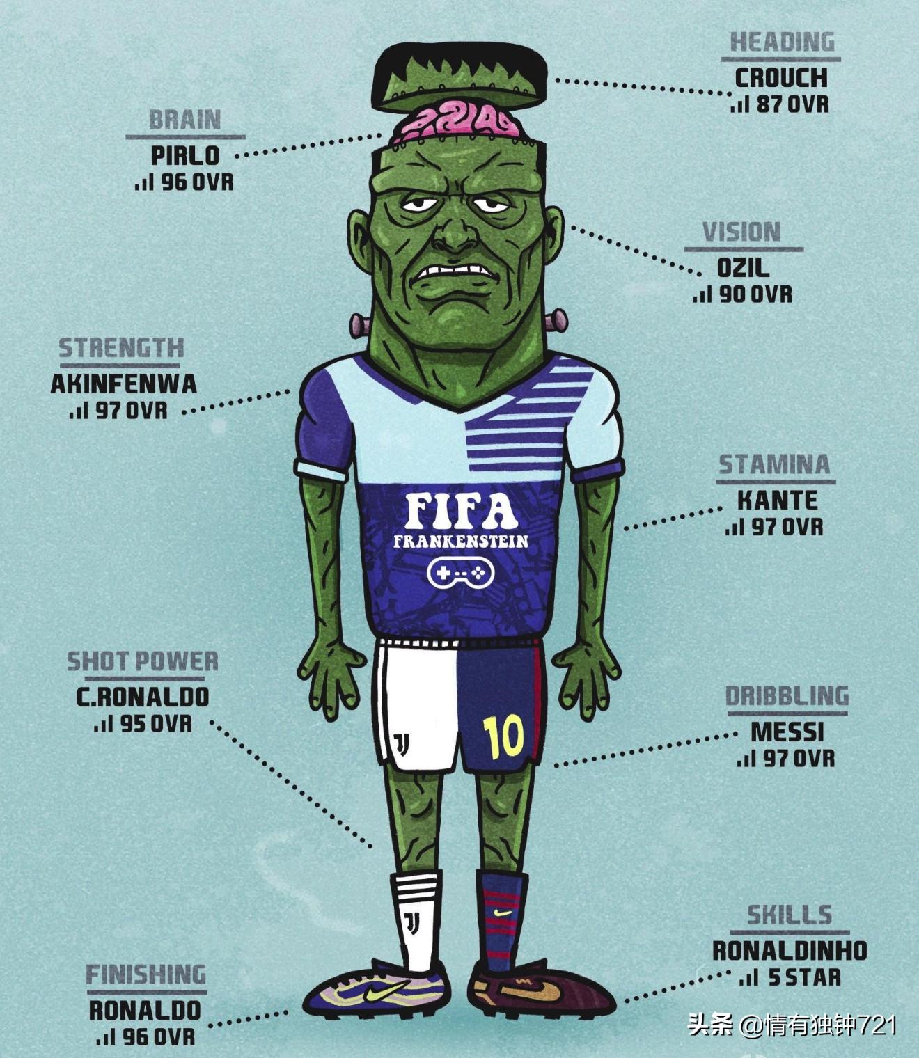 媒体曝曼联收购进展,2023英超曼联俱乐部收购最新消息