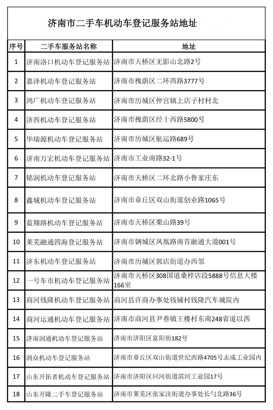 二手车交强险过户,卖二手车怎么过户