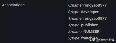 steam即将下架的免费游戏,6元游戏steam