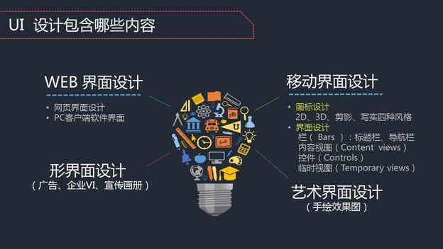 前端工程师一般用什么电脑,前端工程师简单吗