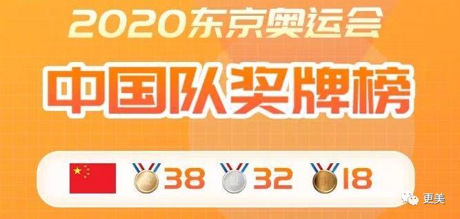 景甜对张继科事件的回忆,景甜对张继科用情太深