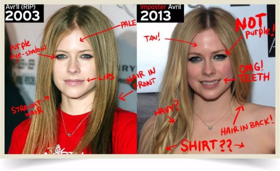 艾薇儿替身梅丽莎现状,为什么说艾薇儿是真实的