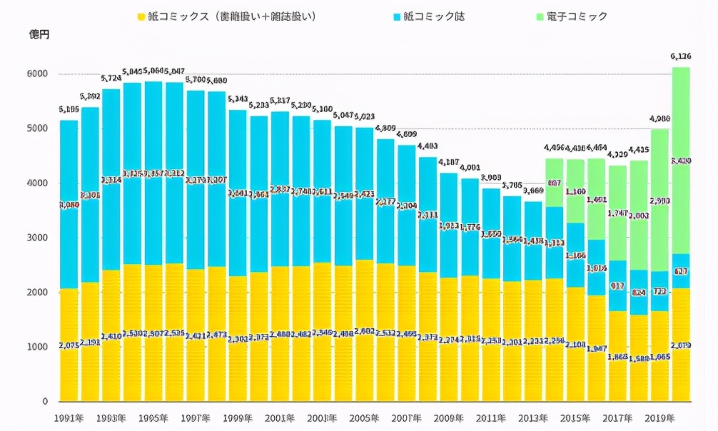 纸撕碎了还能复原吗,纸烧了还能复原吗