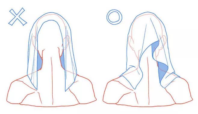 油画衣服的褶皱怎么画,衣服的褶皱怎么画图片