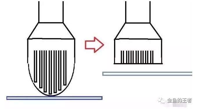 过滤基本操作,上过滤怎么做成最强过滤