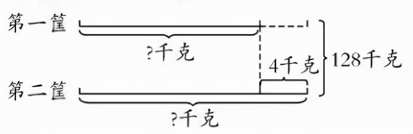 训练孩子用逻辑思维解决问题,怎样和逻辑思维差的孩子沟通