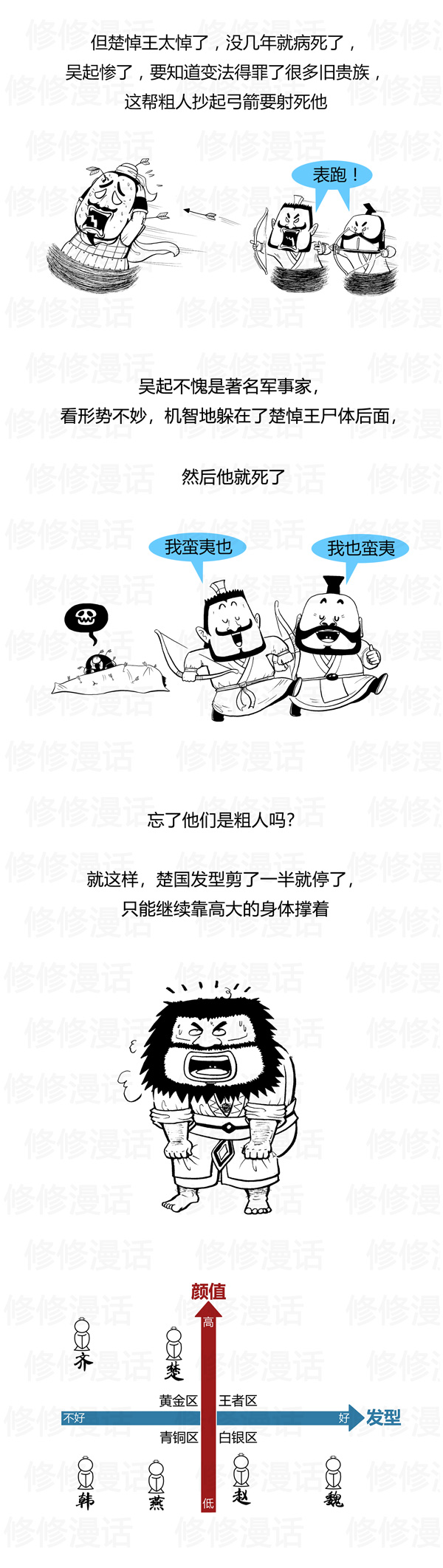 秦始皇如何统一六国的故事,秦始皇统一六国之后的历史