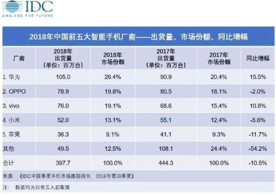华为财务角度解析,华为财报2021财报