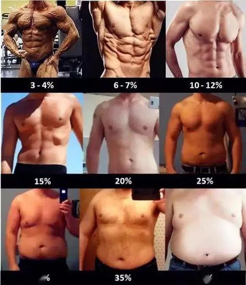 私教销售流程,私教销售技巧培训