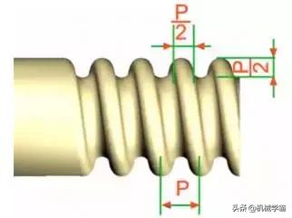 各种螺纹傻傻分不清,1分螺纹的规格有几种