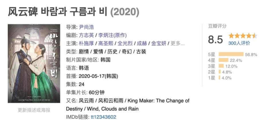 时隔九年终于回归,首播就破了收视纪录