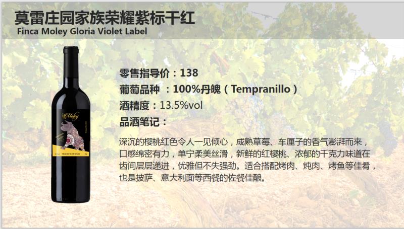 投资千元至万元即可当老板