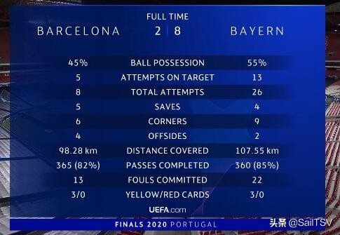 你的阿芳，犯罪过人，加拿大飞翼未来可期