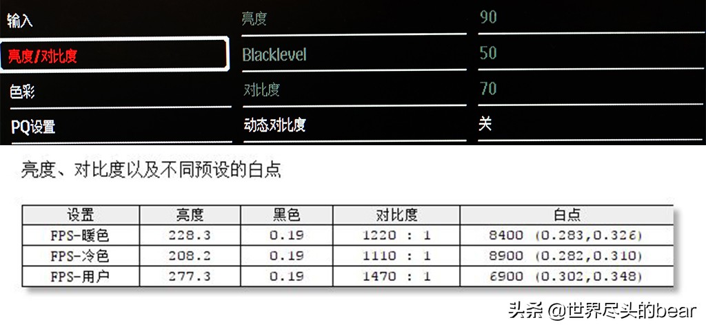 泰坦军团a34qgn曲面带鱼屏实测,泰坦军团a34qgn曲面屏评测