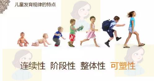 小月龄宝宝怎么教育,小月龄的宝宝学习方法