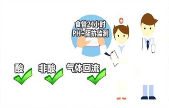 确诊胃食管反流必须要做什么检查,诊断胃食管反流