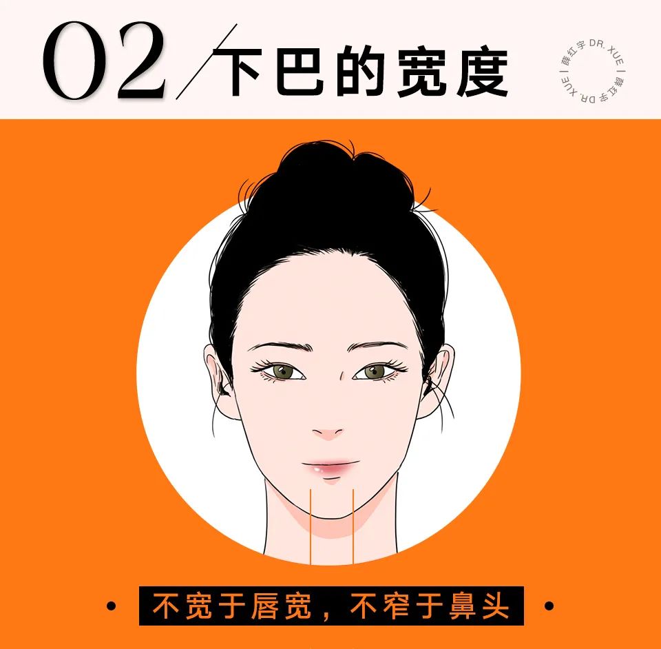 下巴宽厚的人,头尖下巴宽厚