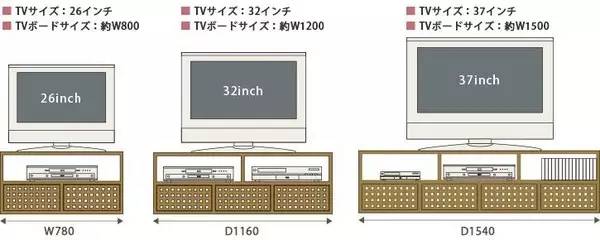 这么实用的家具尺寸与样式,你看过吗?