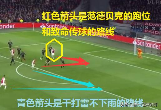 梅西阿贾克斯,阿贾克斯梅西