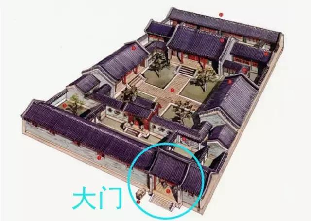 四合院全套详细讲解,四合院剧情详解