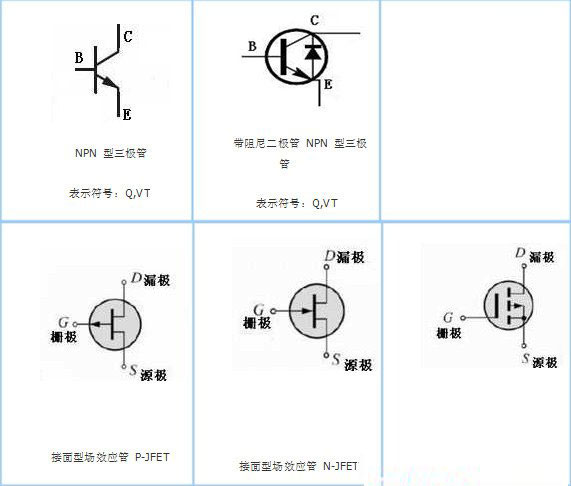 收藏了很久的电子元器件符号大全,电子元器件符号和作用