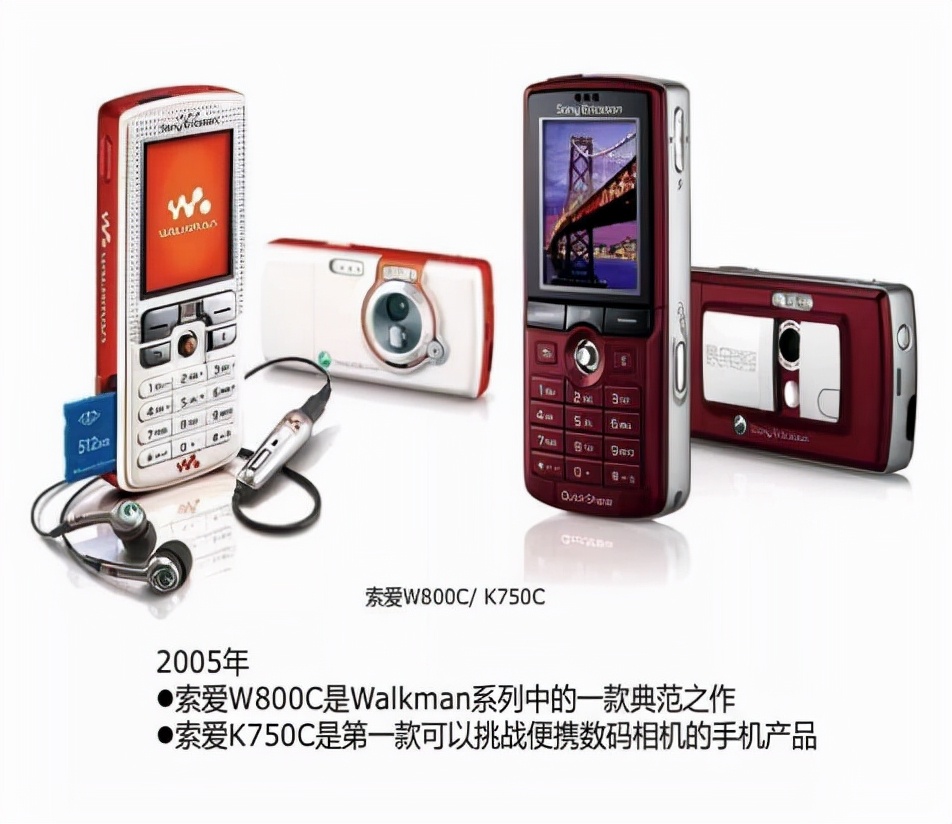 通信历史连载,通信发展史动画